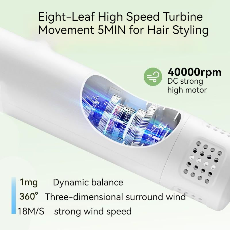 Smart Pet Golden Retriever Hair Dryer
