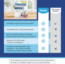 Florastor Probiotics for Digestive and Immune Health, 100 Capsules, Probiotics for Women & Men, Helps Flush Out Bad Bacteria, Boosts The Good with Our Unique Strain Saccharomyces Boulardii